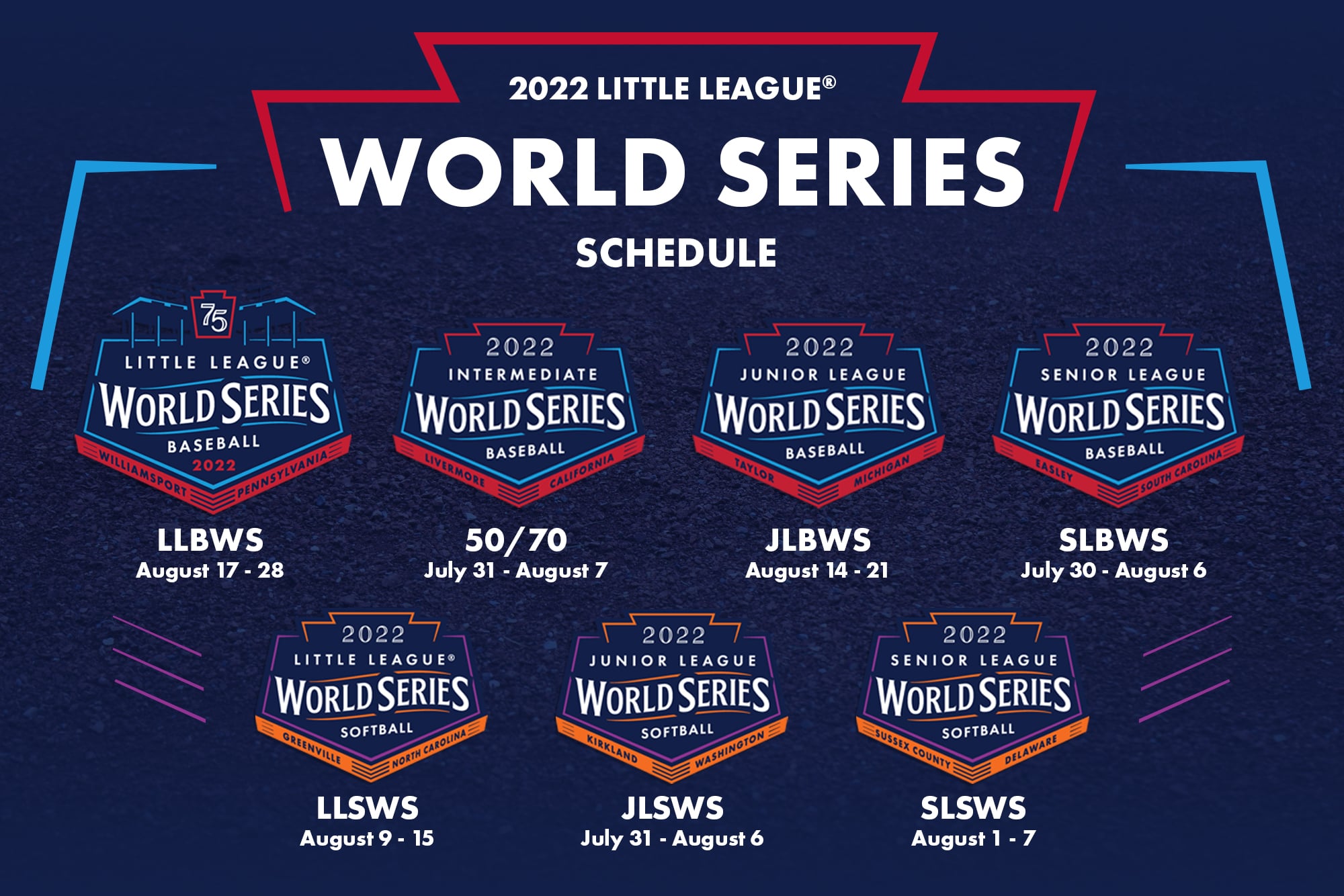 World Series Schedule