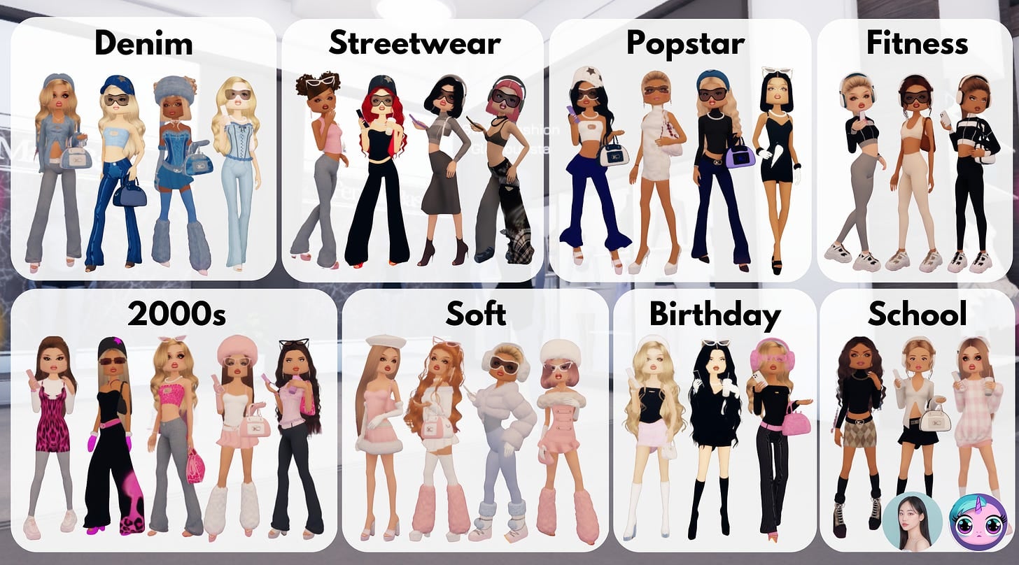 Y2k Dress To Impress In Roblox Fashion Trends